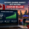 Ontario iGaming Market Hits Record CA$9.88 Billion in July 2026